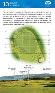Green Detail and Horizon Photography Example